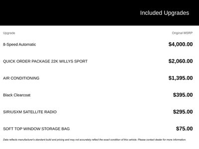 2022 Jeep Wrangler Willys