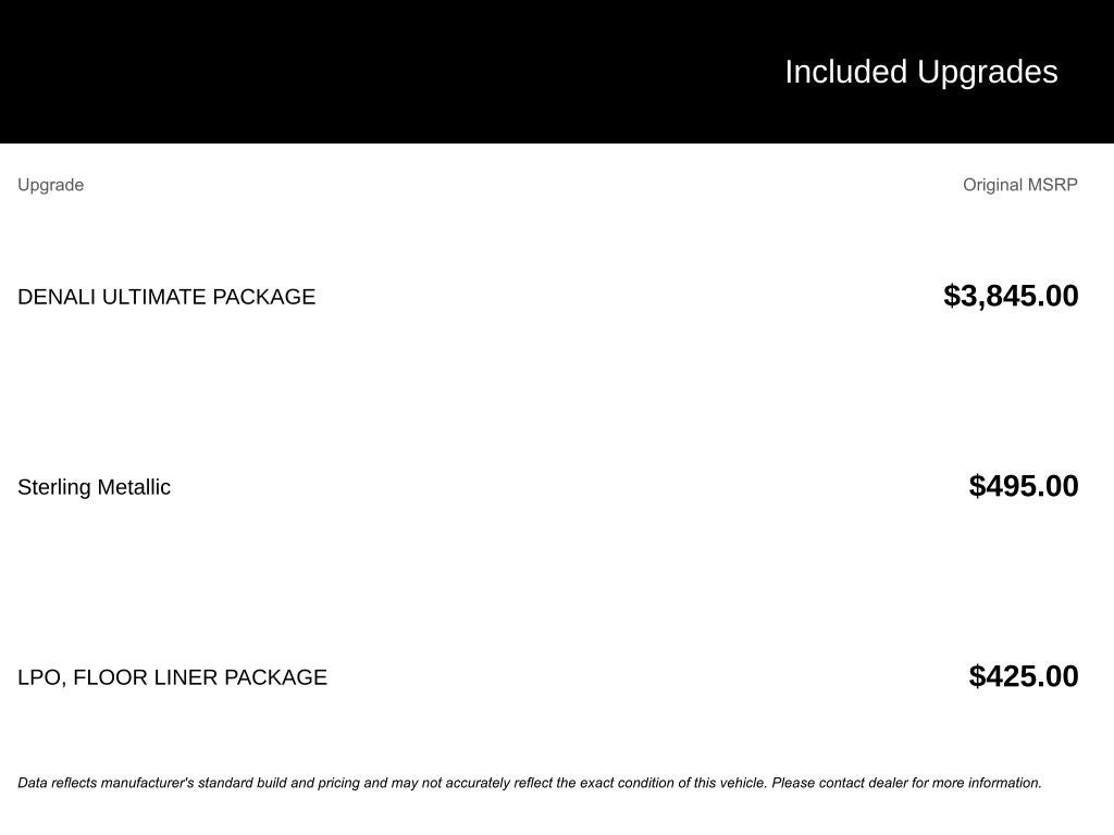 2023 GMC Acadia Denali