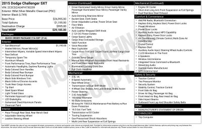 2015 Dodge Challenger SXT